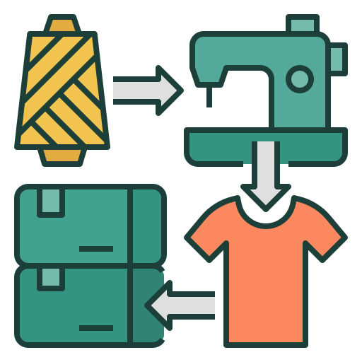 Textiles & Engineering